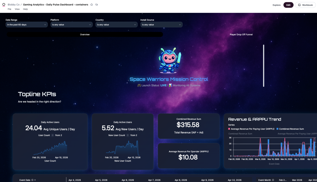 Custom themes in Omni