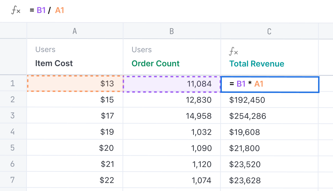 Excel formulas in Omni workbooks
