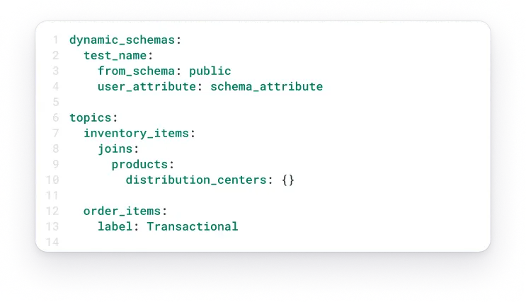 A code snippet in the Omni IDE