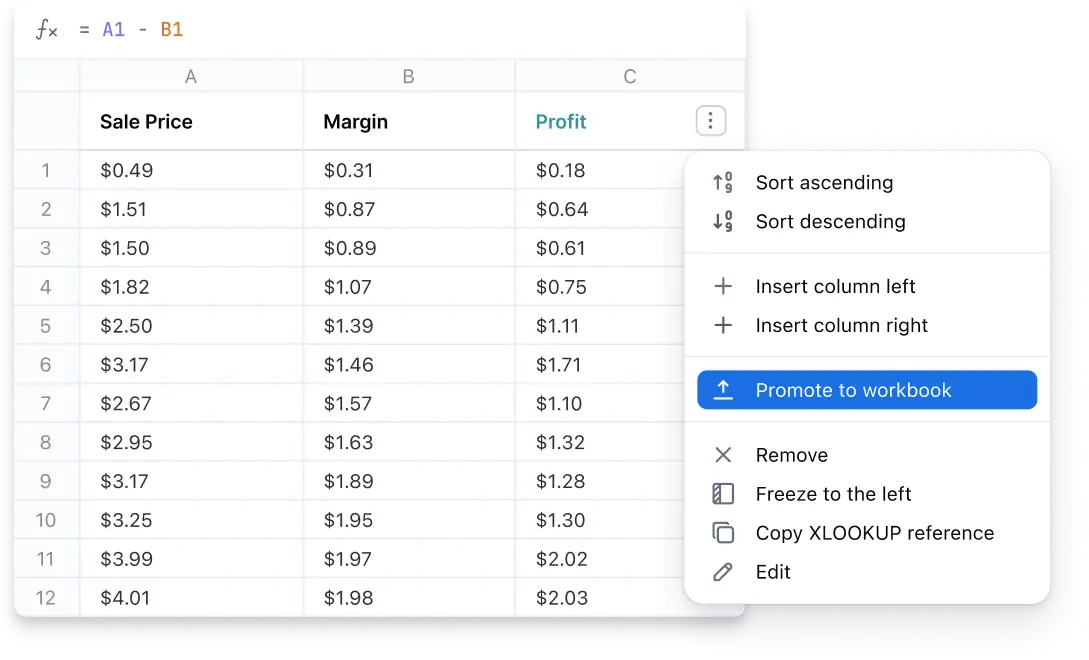An table of data with a profit column. The users is selecting the promote to workbook option from the menu of options for that column