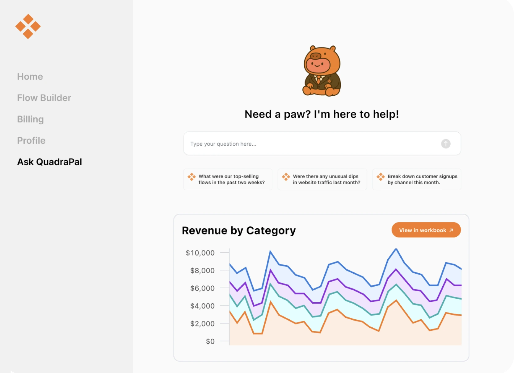 AI analytics assistant dashboard